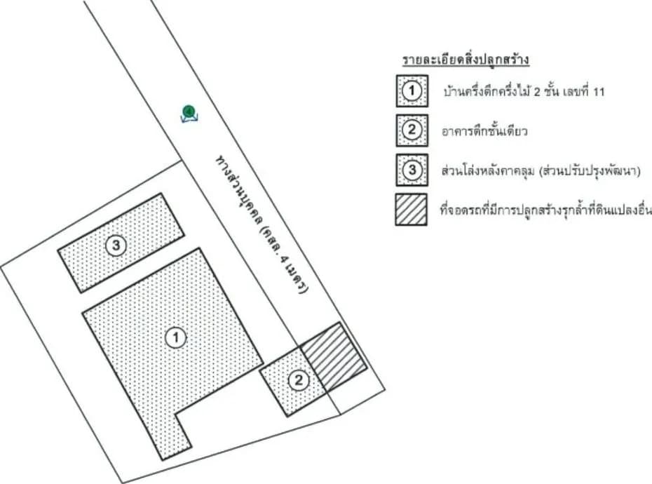 เทียนทะเล 20 ที่ดินพร้อมสิ่งปลูกสร้าง